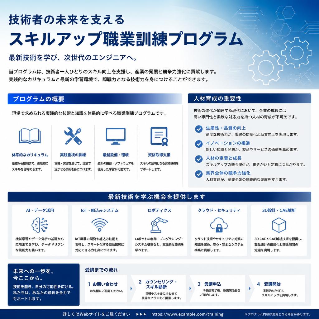 3. 職業訓練による技術者育成
